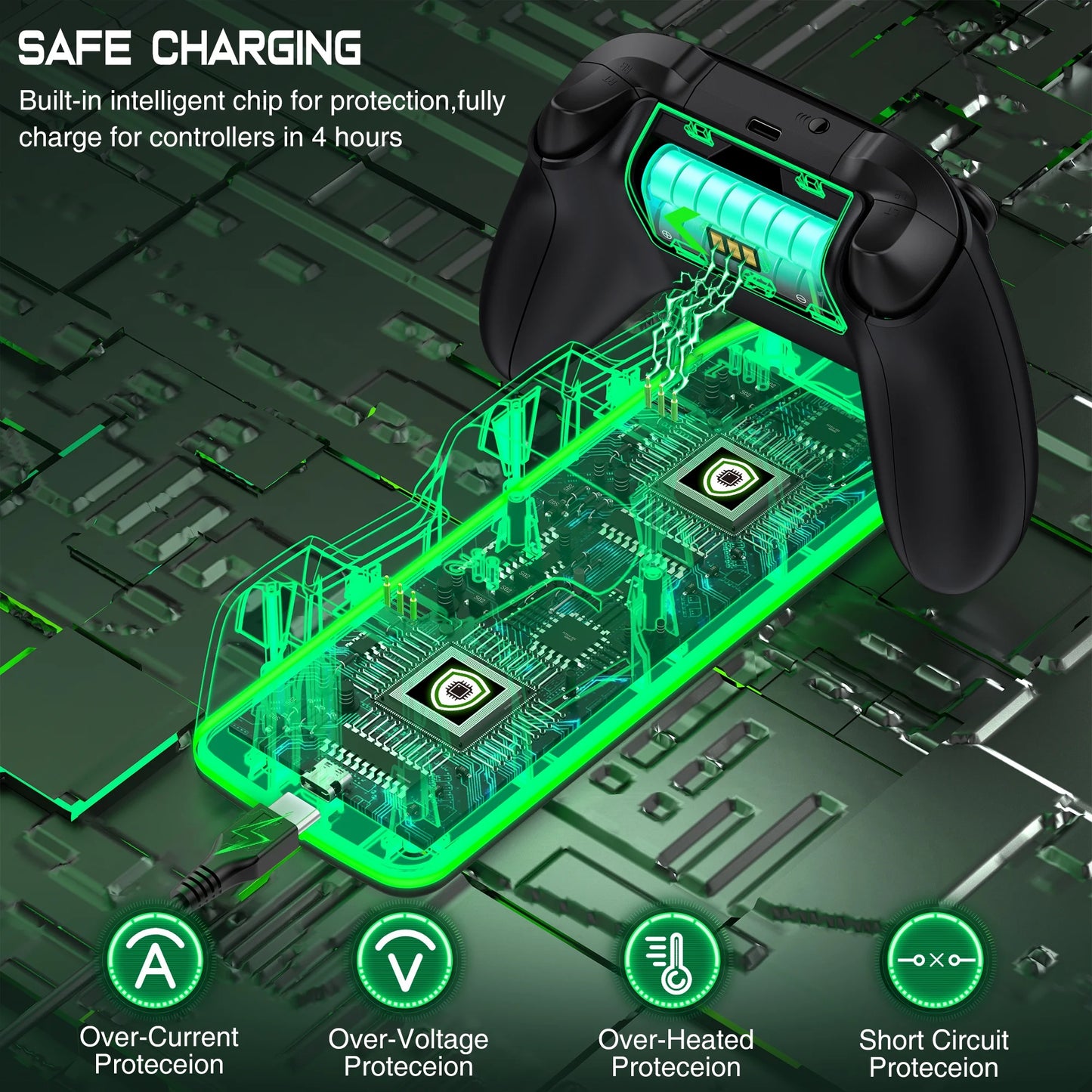 Controller Charger for Xbox Series/One-X/S/Elite with 2 X 4800 Mwh Rechargeable Battery Packs, Xbox Accessories for Xbox Controller Battery